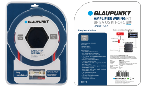 Blaupunkt BP-8A-US KIT Underseat Amplifier Wiring Kit (OFC)